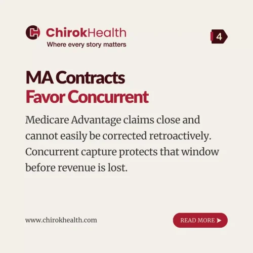 Medicare Advantage capture