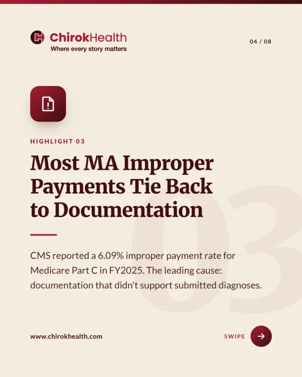 Medicare payment documentation gaps