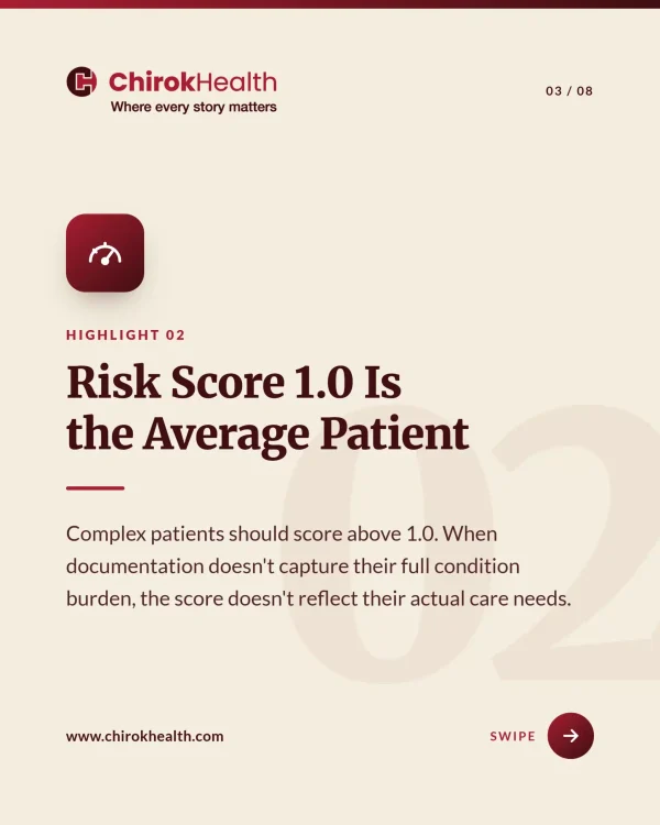 Medicare risk score