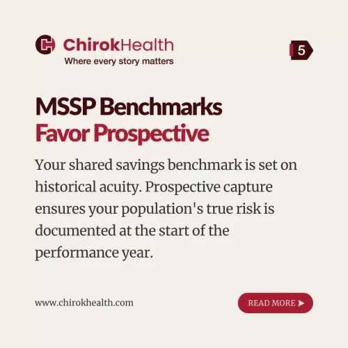 MSSP prospective strategy