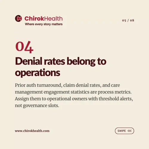 Operational Metric Ownership