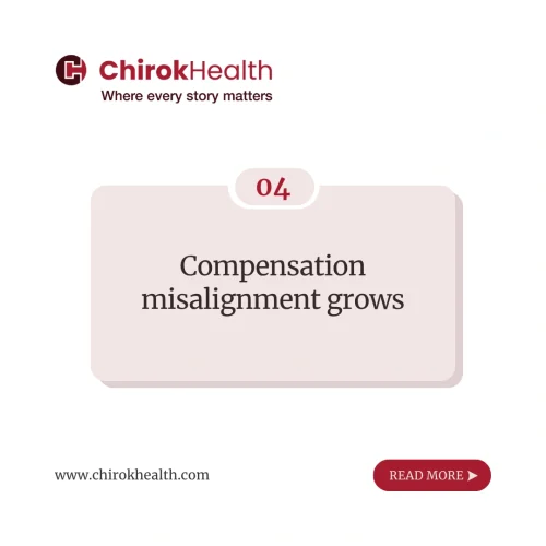 physician compensation misalignment