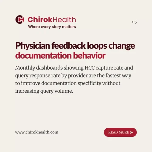 physician-feedback-loops