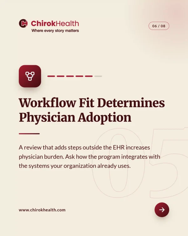 EHR Workflow Integration