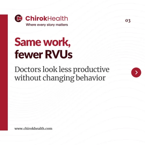productivity mismatch risk