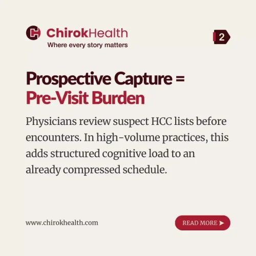 Prospective capture burden