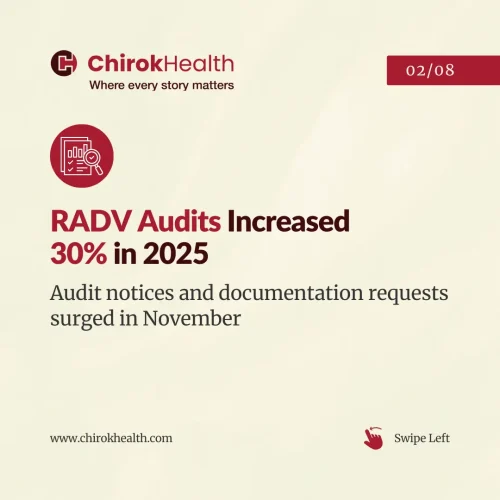 RADV audits increased by 30 percent in 2025
