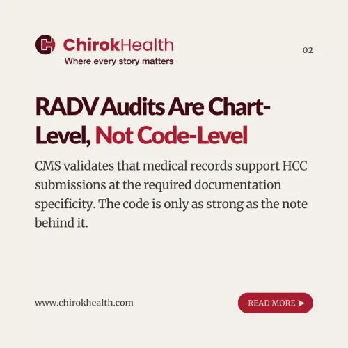 Chart level RADV validation process