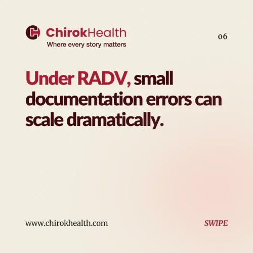 radv-documentation-error-risk