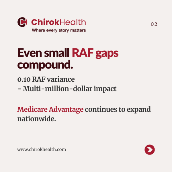 RAF Variance Impact