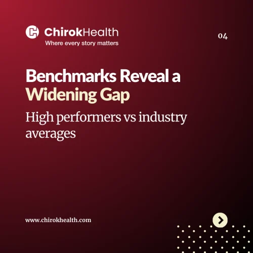 Revenue cycle benchmarks