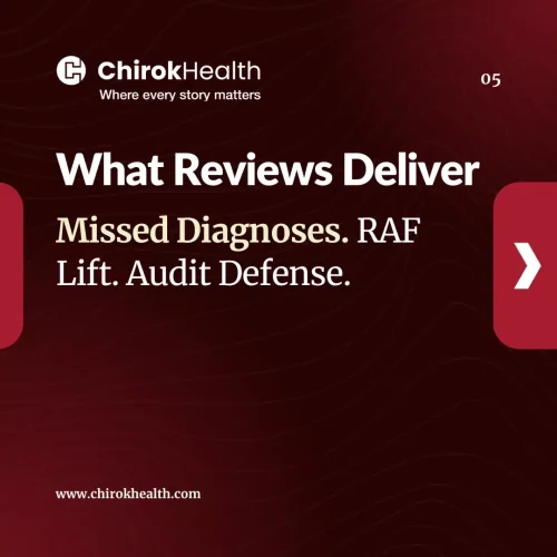 Retrospective Reviews Improve RAF and Audit Defense