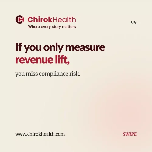 revenue-lift-compliance-risk-gap