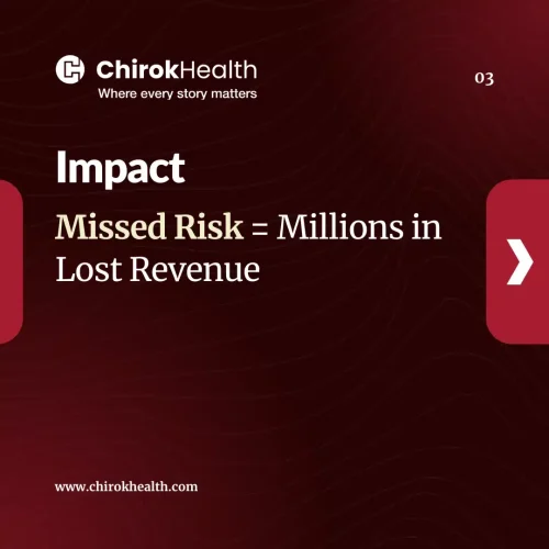 Missed Risk Causes Revenue Loss