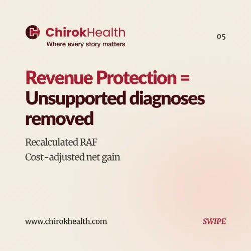 revenue-protection-audit-risk