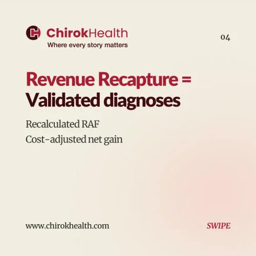 revenue-recapture-raf-impact