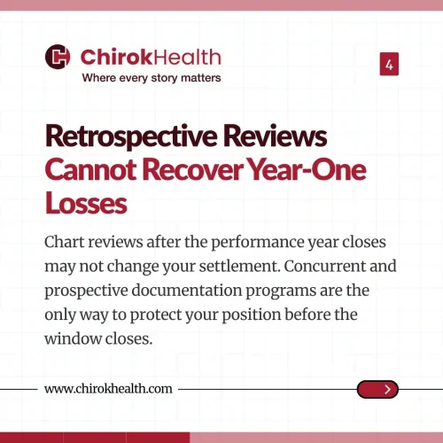 Late Review Risks