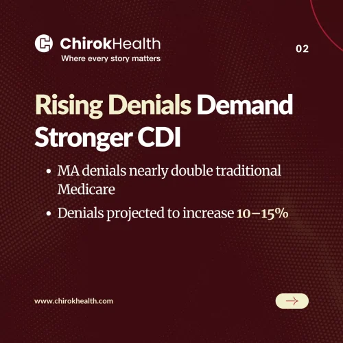 Rising payer denials