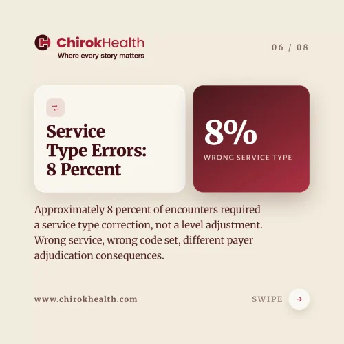 Service type corrections