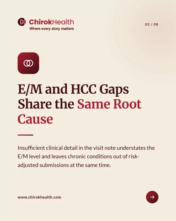 E/M HCC Gaps