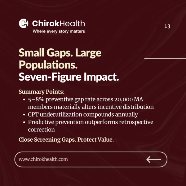 Small preventive gaps creating seven-figure financial impact.