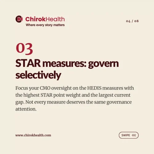 STAR Measure Governance