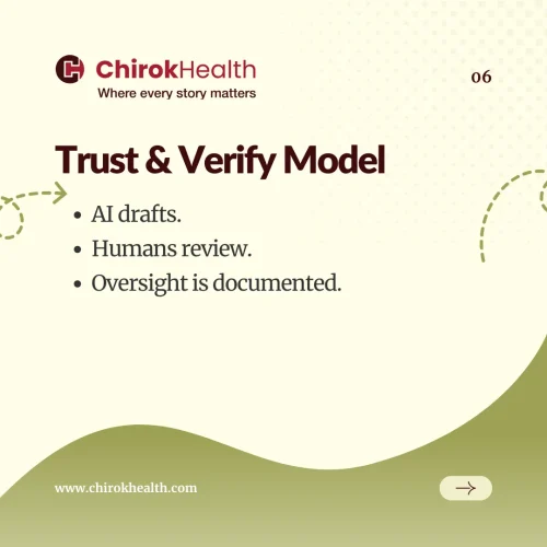 trust and verify compliance