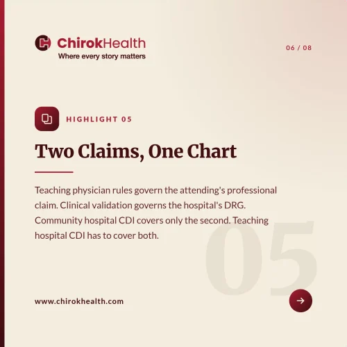 Two claims one chart