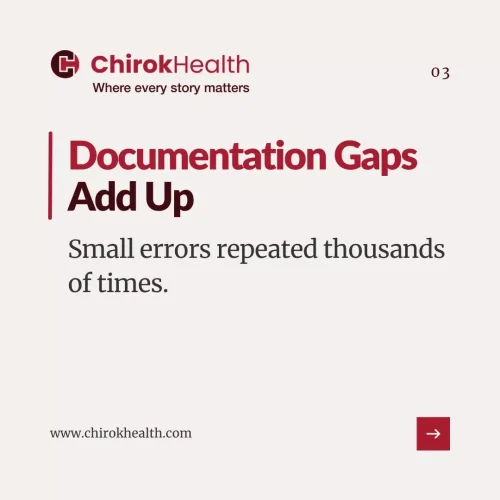 Coding errors causing revenue