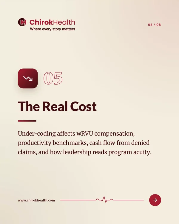 Undercoding Revenue Impact