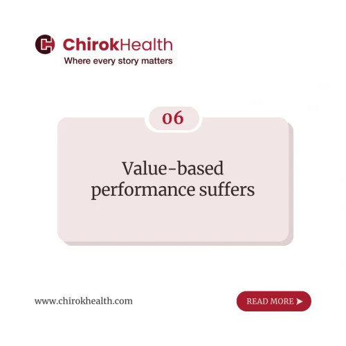 value based care performance